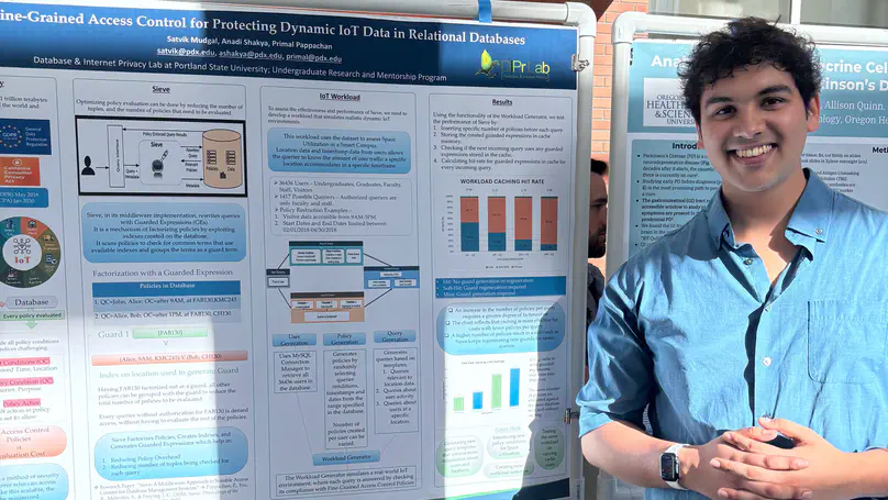 DIPr Lab at URMP Poster Competition