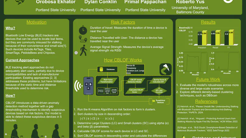 DIPr Lab at NorthWest Database Society (2026) Meeting